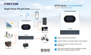 Sistema de Energía Solar Híbrido de Onda Sinusoidal Pura de Alta Eficiencia, 230v CA, 24v, 3000w, 3kva, 3kw - Product Image 2