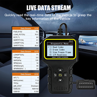 Escáner de Diagnóstico OBD2 Ultra para Autos y Camiones, Compatibilidad Universal, 1 Año de Garantía, Compatible con 9 Protocolos