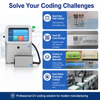 Impresora Industrial de Inyección de Tinta UV Piezoeléctrica de 600DPI, Máquina de Codificación de Códigos QR Variables para Embalaje de Cartón, Lámina y Plástico