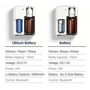Diffuseur <span class=keywords><strong>d</strong></span>'arômes miniature CNUS X2mini, diffuseur <span class=keywords><strong>d</strong></span>'arômes mural <span class=keywords><strong>silencieux</strong></span>, machine de diffusion automatique, purificateur <span class=keywords><strong>d</strong></span>'<span class=keywords><strong>air</strong></span> - Product Image 5