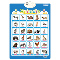Jouet éducatif pour enfants, vente chaude, aides pédagogiques pour enfants, livre de lecture, affiche de l'alphabet pour bébé, tableau mural sonore