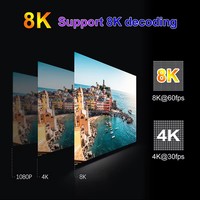 TV BOX 8K Rockchip 3566 DDR4 Android 12.0 Wifi 2.4g/5gHz Ethernet Set-top Box 8GB RAM 64G ROM AV1 Smart Tv Box