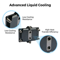 Bloc de refroidissement liquide industriel pour processeur Intel LGA4677, composant de refroidissement liquide pour centre de données et station de travail
