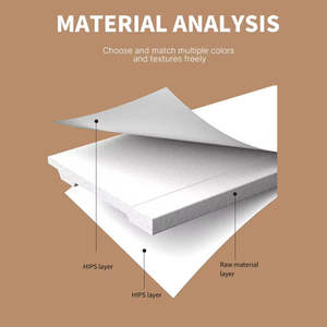 Plinthe de couronnement PS Crown Moulding-Plinthe en PVC lumineuse à LED pour le <span class=keywords><strong>plafond</strong></span> de la moulure de la <span class=keywords><strong>corniche</strong></span> et la conception du bord nord - Product Image 6