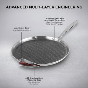 Triply Stainless Steel Frying <b>Pan</b> Saute <b>Pan</b> Non-Stick Coating Gas <b>Induction</b> Cooking 3 Layers Stainless Steel Fry <b>Pan</b> - Product Image 2