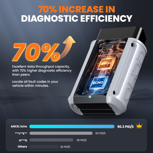 ANCEL DND ECHO EE. UU. Stock OBD 2 Escáner para <span class=keywords><strong>Bluetooth</strong></span> Android IOS Herramienta de diagnóstico de coche para todos los sistemas Restablecer Aceite BMS Diagnóstico - Product Image 4