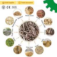 Usine de fabrication de granulés de biomasse OEM : Granulés de coques de riz et de copeaux de bois pour le chauffage