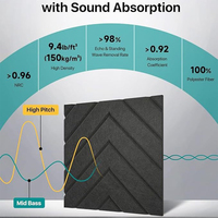 Panneau acoustique en fibre de polyester auto-adhésif de haute qualité 30x30cm, gaufré en losange, insonorisant pour la maison, le bureau et le studio