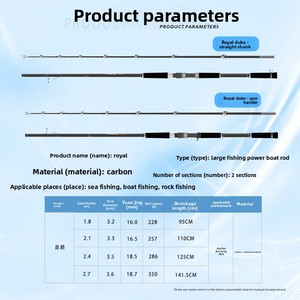 <span class=keywords><strong>Canne</strong></span> à pêche télescopique Royal Boat Rod non-cassable de 2,1 m pour la pêche au bar et au grouper en <span class=keywords><strong>mer</strong></span> - Product Image 2