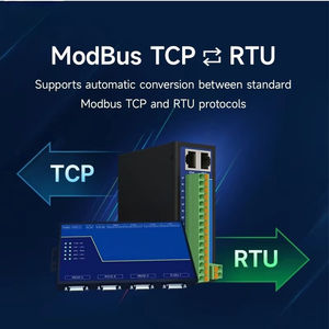 เซิร์ฟเวอร์แบบอนุกรม 4 ช่อง รุ่น NB144 RS485 RS232 RS422 ไปยังอีเธอร์เน็ต CDSENET TCP UDP MQTT HTTP Modbus Storage Gateway - Product Image 4