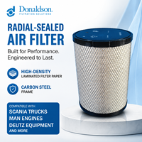 Nouveau filtre à air radial pour moteur ECB085056 51.08401-0004 B085056 avec cadre en acier au carbone pour camions Scania, MAN et équipements Deutz
