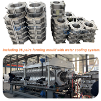 Ligne de production de tuyaux ondulés à double paroi en plastique PE PP PU PVC à grande vitesse, fabricant de machines de fabrication de tuyaux de drainage