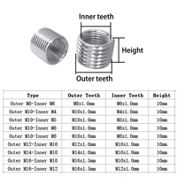 Adaptateur de filetage interne et externe M4 M5 M6 M8 M10 M12 M14 M16 – Conversion de taille de vis à diamètre variable