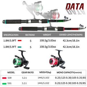 Ensemble de cannes à <span class=keywords><strong>pêche</strong></span> pour enfants, kits complets avec canne télescopique de 1,8 m, moulinets, flotteurs, leurres de <span class=keywords><strong>pêche</strong></span> en mer, hameçons et accessoires - Product Image 5