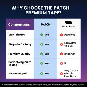 แผ่นปิดปากรูปไข่ ป้องกันการหายใจทางปาก ช่วยให้นอนหลับสบาย ลดอาการคันจมูก - Product Image 4