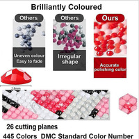 Kit de Pintura de Diamantes 5D DIY Taladro Completo Arte en Lienzo para Decoración de Pared Pintura de Diamantes 5D