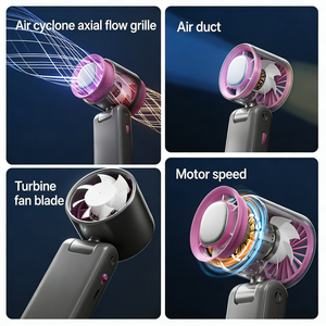 4000mAh <b>Foldable</b> Handheld <b>Table</b> Fan for Office with Monitor for Traveling <b>Camping</b> - Product Image 4