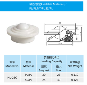 ZCNL-25C Lieferung NL-Typ Bullenauge-Rad Kugellager Nylon Universal-Förderbandrad Kugelrolle - Product Image 2