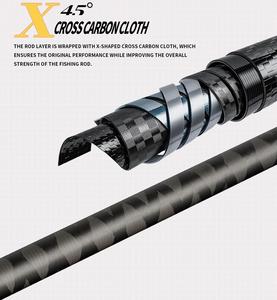 <span class=keywords><strong>Cañas</strong></span> de Pescar de Fibra de Carbono de Tres Secciones, 3.6, 3.9, 4.2 Metros, Guías de 3 Secciones, <span class=keywords><strong>Cañas</strong></span> de Pescar de Lanzamiento Largo, <span class=keywords><strong>Cañas</strong></span> de <span class=keywords><strong>Surfcasting</strong></span>, Venta al por Mayor - Product Image 3