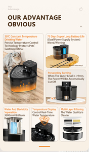 Dispensador de agua automático de inducción inalámbrica <span class=keywords><strong>para</strong></span> mascotas con calefacción de temperatura constante de circulación automática - Product Image 2