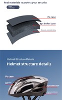 [Personnalisable en usine] Casque de sécurité pour sports de plein air, patinage et cyclisme, nouveau design à particules EPS, option logo, modèle 019 OEM/ODM