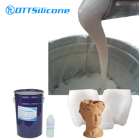 Silicone liquide RTV-2 pour la fabrication de moules en silicone 5A