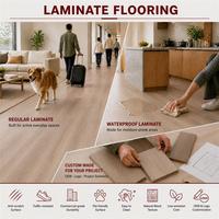 Lantai Laminasi Klik Kedap Air Inti HDF 8mm Grosir untuk Penggunaan Interior Ruang Tamu dan Kamar Tidur Modern