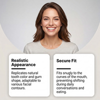 Ensemble de prothèses dentaires AMZ Comfy : Matériau souple, ajustement sûr, facile à porter et aspect naturel. Améliore l'esthétique des dents pour une utilisation quotidienne.
