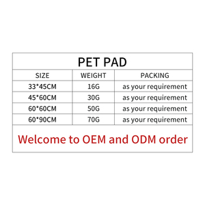Siêu thấm đào tạo Mat dùng một lần underpads PET PUPPY đào tạo PEE <span class=keywords><strong>Pads</strong></span> cho chó - Product Image 5