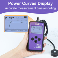 Medidor de intensidad UV LS126C, medidor UVC, radiómetro de 254nm, medidor de luz UV para lámparas germicidas UVC