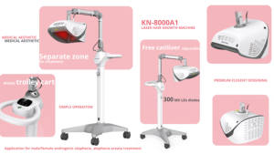 Perangkat LLLT Terlaris KN-8000A1 - Timer Otomatis 25 Menit, Terapi Cahaya Merah 650nm untuk Kesehatan Kulit Kepala dan Rambut - Product Image 2
