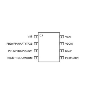 Circuit intégré vocal série NV400F avec contrôle du volume à 16 niveaux, solution monopuce, puce sonore programmable pour appareils intelligents, usine ODM - Product Image 4
