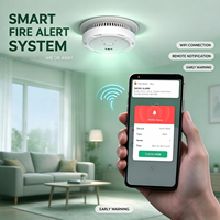 Alarm Asap Terhubung Aplikasi Wifi Tuya DC3V Baterai Lithium Dapat Diganti Detektor Asap Fotoelektrik UL217 untuk Pasar AS
