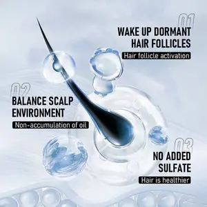 Delofil Shampooing et après-shampooing à la biotine naturelle Masque capillaire au collagène Ensemble de soins de santé