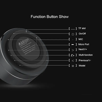 Mini haut-parleur Bluetooth portable en métal, haut-parleur sans fil avec lumière LED RGB, son stéréo, haut-parleur d'extérieur avec micro, carte TF, radio FM
