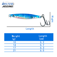Papier laser artificiel MISTER JIGGING avec leurres de pêche en eau salée 10g-21g leurre métallique à pas lent gabarit métallique