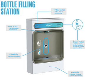 Station de remplissage de bouteilles murale d'approvisionnement d'usine OEM Fontaine à boire Refroidisseur d'<span class=keywords><strong>eau</strong></span> Distributeur d'<span class=keywords><strong>eau</strong></span> en acier inoxydable pour le bureau - Product Image 1