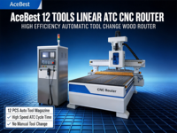 Routeur CNC multifonctionnel 1530 ATC avec broche de 9 kW, équipement de travail du bois à changement d'outil en ligne droite pour meubles et armoires