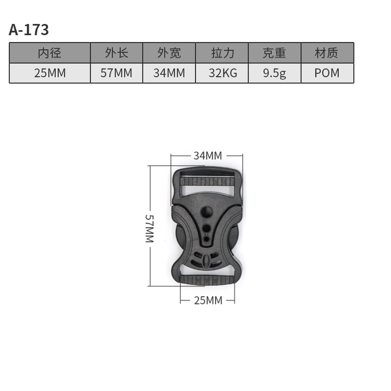 A173-25มม.