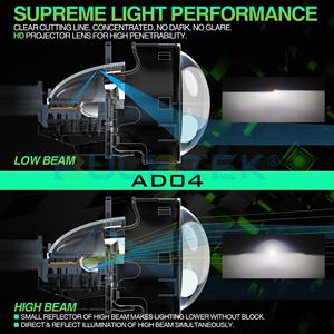 BULBTEK Ống Kính Máy Chiếu Biled AD04 250W 18000 LM Lắp Đặt Không Mất Dữ Liệu H4 H7 9005 9006 Trang Bị Thêm Máy Chiếu <span class=keywords><strong>LED</strong></span> Chùm Đôi 3Inch - Product Image 5