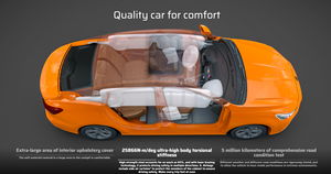 销售MG 5全球旗舰MAX版本1.5L/1.5T汽油紧凑型轿车，带自动变速器FWD驱动，中国制造 - Product Image 2