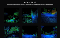 Sensor LiDAR Jarak Jauh HESAI OT128 360° Resolusi 2700x128 Jangkauan Deteksi 200m 10/20Hz 905nm Keselamatan Kendaraan Mengemudi Otomatis