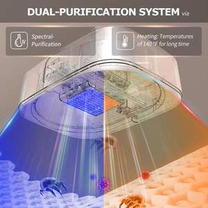 Nouvelle Arrivée : Séchoir à Linge Électrique Portable et Pliable Anti-UV, Mini Séchoir Domestique Suspendu Personnalisé - Product Image 5