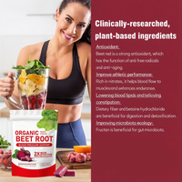 Gummies de Coenzyme Q10 de Betterave Personnalisables en Gros (OEM) – Antioxydant, Énergie et Santé Intestinale – Soutient la Vitalité