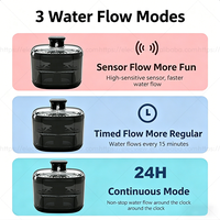Fontaine à eau pour animaux Elecpet OEM/ODM 2L sans fil rechargeable électrique 2600mAh avec capteur pour chien Une fontaine à eau pour chat