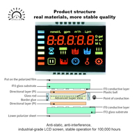 Layar LCD HTC TN/STN 12-Digit, Layar LCD Pompa Dispenser Bahan Bakar, Tampilan Segmen Suhu Operasi Definisi Tinggi