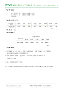 Fusibles de Alta Calidad para Fines Especiales 25-135A Elementos de Fusión Especiales Categoría de Producto RT303 - Product Image 3