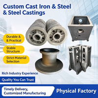 Pièces moulées sur mesure en fonte gris et fonte ductile ; Pièces moulées sur mesure pour machines-outils ; Moulage dans le sable et usinage de composants en fonte.