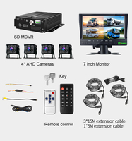 Kit de surveillance mobile pour bus HOWING 4CH avec écran tactile MDVR AHD 1080P, caméra embarquée et système de comptage des passagers