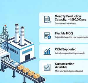 LED Neon Flex Remote Control RGB Silicone IP65 Rated Flexible Home Theater Decoration <b>Light</b> Certified - Product Image 5